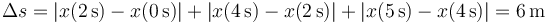 \Delta s = |x(2\,\mathrm{s})-x(0\,\mathrm{s})|+|x(4\,\mathrm{s})-x(2\,\mathrm{s})|+|x(5\,\mathrm{s})-x(4\,\mathrm{s})|=6\,\mathrm{m}