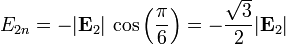 E_{2n} = -|\mathbf{E}_2|\,\cos\left(\frac{\pi}{6}\right) = -\frac{\sqrt{3}}{2}|\mathbf{E}_2|