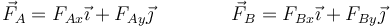 \vec{F}_A=F_{Ax}\vec{\imath}+F_{Ay}\vec{\jmath}\qquad\qquad\vec{F}_B=F_{Bx}\vec{\imath}+F_{By}\vec{\jmath}