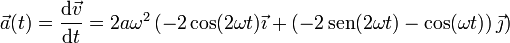 \vec{a}(t)=\frac{\mathrm{d}\vec{v}}{\mathrm{d}t}=2a\omega^2\left(-2\cos(2\omega t)\vec{\imath}+\left(-2\,\mathrm{sen}(2\omega t)-\cos(\omega t)\right)\vec{\jmath}\right)