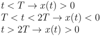 
\begin{array}{l}
t<T \to x(t)>0 \\
T<t<2T\to x(t)<0\\
t>2T \to x(t)>0
\end{array}
