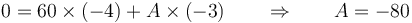 0=60\times(-4)+A\times(-3)\qquad\Rightarrow\qquad A = -80