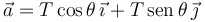 
\vec{a} = T\cos\theta\,\vec{\imath} + T\,\mathrm{sen}\,\theta\,\vec{\jmath}
