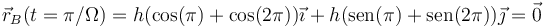 \vec{r}_B(t=\pi/\Omega) = h(\cos(\pi)+\cos(2\pi))\vec{\imath}+h(\mathrm{sen}(\pi)+\mathrm{sen}(2\pi))\vec{\jmath} = \vec{0}