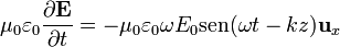 \mu_0 \varepsilon_0\frac{\partial\mathbf{E}}{\partial t} = -\mu_0\varepsilon_0 \omega E_0\mathrm{sen}(\omega t - k z)\mathbf{u}_x