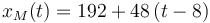 
x_M(t)=192+48\,(t-8)
