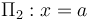 \;\displaystyle\Pi_2: x=a