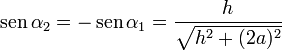 \mathrm{sen}\,\alpha_2=-\,\mathrm{sen}\,\alpha_1=\frac{h}{\sqrt{h^2+(2a)^2}}