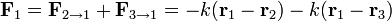 \mathbf{F}_1=\mathbf{F}_{2\to 1}+\mathbf{F}_{3\to 1}=-k(\mathbf{r}_1-\mathbf{r}_2)-k(\mathbf{r}_1-\mathbf{r}_3)