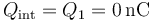 Q_\mathrm{int}=Q_1 = 0\,\mathrm{nC}