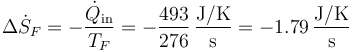 \Delta \dot{S}_F = -\frac{\dot{Q}_\mathrm{in}}{T_F}= -\frac{493}{276}\,\frac{\mathrm{J}/\mathrm{K}}{\mathrm{s}} = -1.79\,\frac{\mathrm{J}/\mathrm{K}}{\mathrm{s}}