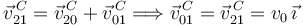 
\vec{v}^{\,C}_{21} = \vec{v}^{\,C}_{20} + \vec{v}^{\,C}_{01}
\Longrightarrow
\vec{v}^{\,C}_{01} = \vec{v}^{\,C}_{21} = v_0\,\vec{\imath}
