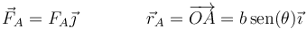 \vec{F}_A=F_A\vec{\jmath}\qquad\qquad \vec{r}_A=\overrightarrow{OA} = b\,\mathrm{sen}(\theta)\vec{\imath}