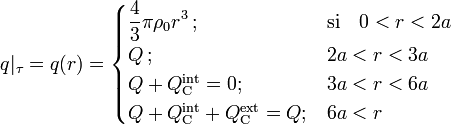 q|_\tau=q(r)=\begin{cases}\displaystyle \frac{4}{3}\pi\rho_0r^3\,\mathrm{;}\,&\mathrm{si}\quad 0<r<2a\\ Q\,\mathrm{;}& 2a<r<3a\\ Q+Q_\mathrm{C}^\mathrm{int}=0\mathrm{;}& 3a<r<6a\\
Q+Q_\mathrm{C}^\mathrm{int}+Q_\mathrm{C}^\mathrm{ext}=Q\mathrm{;}& 6a<r\end{cases}