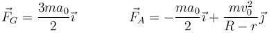 \vec{F}_G=\frac{3ma_0}{2}\vec{\imath}\qquad\qquad
\vec{F}_A=-\frac{ma_0}{2}\vec{\imath}+\frac{mv_0^2}{R-r}\vec{\jmath}