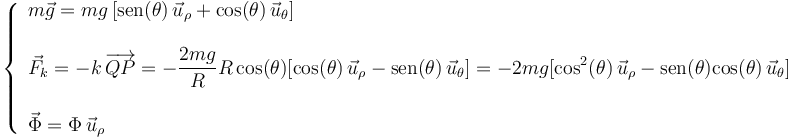 
\left\{\begin{array}{l} m\vec{g}=−mg\,[\mathrm{sen}(\theta)\,\vec{u}_{\rho}+\mathrm{cos}(\theta)\,\vec{u}_{\theta}] \\ \\ \vec{F}_k=-k\,\overrightarrow{QP}=-\displaystyle\frac{2mg}{R}R\,\mathrm{cos}(\theta)[\mathrm{cos}(\theta)\,\vec{u}_{\rho}-\mathrm{sen}(\theta)\,\vec{u}_{\theta}]=-2mg[\mathrm{cos}^2(\theta)\,\vec{u}_{\rho}-\mathrm{sen}(\theta)\mathrm{cos}(\theta)\,\vec{u}_{\theta}] \\ \\ \vec{\Phi}=\Phi\,\vec{u}_{\rho} \end{array}\right.
