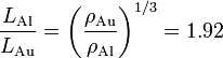 \frac{L_\mathrm{Al}}{L_\mathrm{Au}}=\left(\frac{\rho_\mathrm{Au}}{\rho_\mathrm{Al}}\right)^{1/3} = 1.92