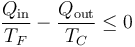 \frac{Q_\mathrm{in}}{T_F} - \frac{Q_\mathrm{out}}{T_C}\leq 0