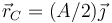\vec{r}_C = (A/2)\vec{\jmath}