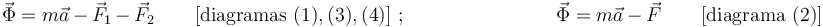 
\vec{\Phi}=m\vec{a}\,-\,\vec{F}_1\,-\,\vec{F}_2\,\,\,\,\,\,\,\,\,\,\,\,\mathrm{[diagramas}\,\,\mathrm{(1),(3),(4)]}\,\,;\,\,\,\,\,\,\,\,\,\,\,\,\,\,\,\,\,\,\,\,\,\,\,\,\,\,\,\,\,\,\,\,\,\,\,\,\,\,\,\,\,\,\,\,\,
\vec{\Phi}=m\vec{a}\,-\,\vec{F}\,\,\,\,\,\,\,\,\,\,\,\,\mathrm{[diagrama}\,\,\mathrm{(2)]}
