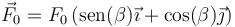 \vec{F}_0 = F_0\left(\mathrm{sen}(\beta)\vec{\imath}+\cos(\beta)\vec{\jmath}\right)