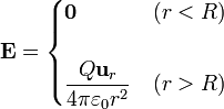 \mathbf{E} = \begin{cases}\mathbf{0} & (r < R) \\ & \\ \displaystyle \frac{Q\mathbf{u}_r}{4\pi\varepsilon_0 r^2} & (r > R)\end{cases}