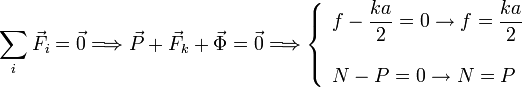
\sum\limits_{i}\vec{F}_i=\vec{0}
\Longrightarrow
\vec{P} + \vec{F}_k + \vec{\Phi}=\vec{0}
\Longrightarrow
\left\{
\begin{array}{l}
\displaystyle f-\frac{ka}{2}=0 \to f=\frac{ka}{2}\\ \\
N - P = 0 \to N=P
\end{array}
\right.
