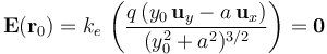 \mathbf{E}(\mathbf{r}_0)=k_e \!\ \left(\frac{q\!\ (y_0\!\ \mathbf{u}_y-a\!\ \mathbf{u}_x)}{(y_0^2+a^2)^{3/2}}\right)=\mathbf{0}