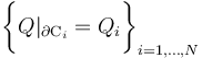 \bigg\{Q|_{\partial\mathrm{C}_i}=Q_i\bigg\}_{i=1,\ldots,N}