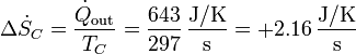 \Delta \dot{S}_C = \frac{\dot{Q}_\mathrm{out}}{T_C}= \frac{643}{297}\,\frac{\mathrm{J}/\mathrm{K}}{\mathrm{s}} = +2.16\,\frac{\mathrm{J}/\mathrm{K}}{\mathrm{s}}