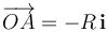 \overrightarrow{OA}=-R\!\ \mathbf{i}