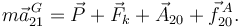 
m\vec{a}^{\,G}_{21} = \vec{P} + \vec{F}_k + \vec{A}_{20} + \vec{f}^{\,A}_{20}.
