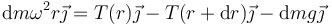 \mathrm{d}m\omega^2 r\vec{\jmath}=T(r)\vec{\jmath}-T(r+\mathrm{d}r)\vec{\jmath}-\mathrm{d}mg\vec{\jmath}