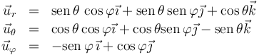 \begin{array}{rcl}
\vec{u}_r&=&\mathrm{sen}\,\theta\,\cos\varphi\vec{\imath}+\mathrm{sen}\,\theta\,\mathrm{sen}\,\varphi\vec{\jmath}+\cos\theta\vec{k}\\
\vec{u}_{\theta}&=&\cos\theta\cos\varphi\vec{\imath}+\cos\theta\mathrm{sen}\,\varphi\vec{\jmath}-\mathrm{sen}\,\theta\vec{k}\\
\vec{u}_\varphi&=& -\mathrm{sen}\,\varphi\,\vec{\imath} + \cos\varphi \vec{\jmath}
\end{array}