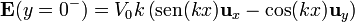 \mathbf{E}(y=0^-) = V_0k\left(\mathrm{sen}(kx)\mathbf{u}_x-\cos(kx)\mathbf{u}_y\right)