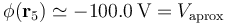 \phi(\mathbf{r}_5)\simeq-100.0\,\mathrm{V}=V_\mathrm{aprox}