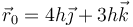 \vec{r}_0=4h\vec{\jmath}+3h\vec{k}