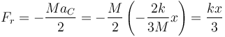 F_r = -\frac{Ma_C}{2} = -\frac{M}{2}\left(-\frac{2k}{3M}x\right) = \frac{kx}{3}