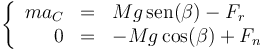 \left\{\begin{array}{rcl} ma_C & = & Mg\,\mathrm{sen}(\beta)-F_r \\ 0 & = & -Mg\cos(\beta)+F_n\end{array}\right.