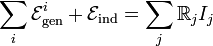 \sum_i\mathcal{E}_\mathrm{gen}^i+\mathcal{E}_\mathrm{ind}=\sum_j\R_jI_j