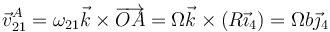 \vec{v}^A_{21}=\omega_{21}\vec{k}\times\overrightarrow{OA}=\Omega\vec{k}\times(R\vec{\imath}_4)=\Omega b\vec{\jmath}_{4}