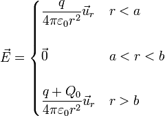 \vec{E}=\begin{cases}\displaystyle \frac{q}{4\pi\varepsilon_0 r^2}\vec{u}_r & r < a \\ & \\ \vec{0} & a < r < b \\ & \\ \displaystyle \frac{q+Q_0}{4\pi\varepsilon_0 r^2}\vec{u}_r & r > b\end{cases}