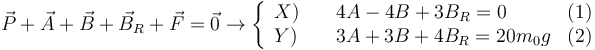 
\vec{P} + \vec{A} + \vec{B} + \vec{B}_R + \vec{F} = \vec{0}
\to
\left\{
\begin{array}{llr}
X)\quad& 4A -4B + 3B_R = 0 & (1)\\
Y)\quad& 3A + 3B + 4B_R = 20m_0g & (2)
\end{array}
\right.
