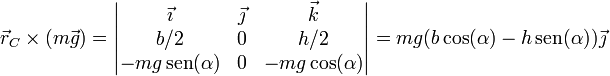 \vec{r}_C\times(m\vec{g}) = \left|\begin{matrix} \vec{\imath} & \vec{\jmath} & \vec{k} \\ b/2 & 0 & h/2 \\ -mg\,\mathrm{sen}(\alpha) & 0 & -mg\cos(\alpha)\end{matrix}\right| = mg(b\cos(\alpha)-h\,\mathrm{sen}(\alpha))\vec{\jmath}