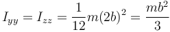 I_{yy}=I_{zz}=\frac{1}{12}m(2b)^2 = \frac{mb^2}{3}