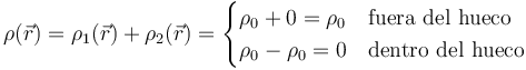 \rho(\vec{r})=\rho_1(\vec{r})+\rho_2(\vec{r}) = \begin{cases}\rho_0+0 = \rho_0& \mbox{fuera del hueco} \\ \rho_0-\rho_0 = 0 & \mbox{dentro del hueco}\end{cases}