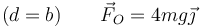 (d=b)\qquad\vec{F}_O=4mg\vec{\jmath}