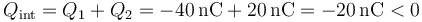 Q_\mathrm{int}=Q_1+Q_2 = -40\,\mathrm{nC} + 20\,\mathrm{nC}=-20\,\mathrm{nC} < 0