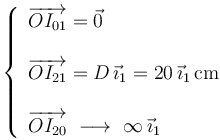 \left\{\begin{array}{l}
\overrightarrow{OI_{01}}=\vec{0} \\ \\ \overrightarrow{OI_{21}}=D\,\vec{\imath}_1=20\,\vec{\imath}_1\,\mathrm{cm} \\ \\ \overrightarrow{OI_{20}}\,\,\longrightarrow\,\,\infty\,\vec{\imath}_1\end{array}\right.
