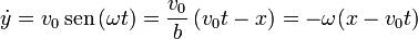 \dot{y}=v_0\,\mathrm{sen}\,(\omega t) = \frac{v_0}{b}\left(v_0t-x\right) = -\omega(x-v_0t)